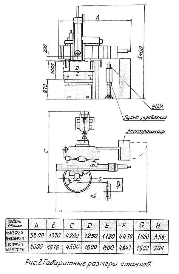 Габарит робочого простору та креслення загального виду токарно-карусельного верстата 1Е512ПФ2І 1Е512ПФ2І Габарит робочого простору та креслення загального виду токарно-карусельного верстата